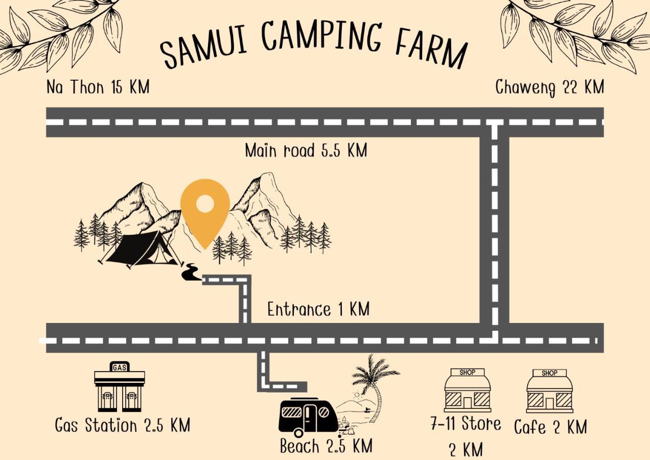 Samui Camping Farm Laem Sor Exteriör bild